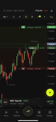 Chart w Active Trade (4)