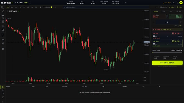 Platform Overview